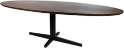 Scorpio Table Collection