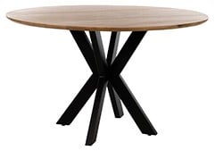 Tokio Table Collection